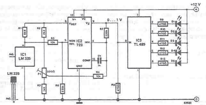 Schema electronica Indicator de temperatura cu led-uri